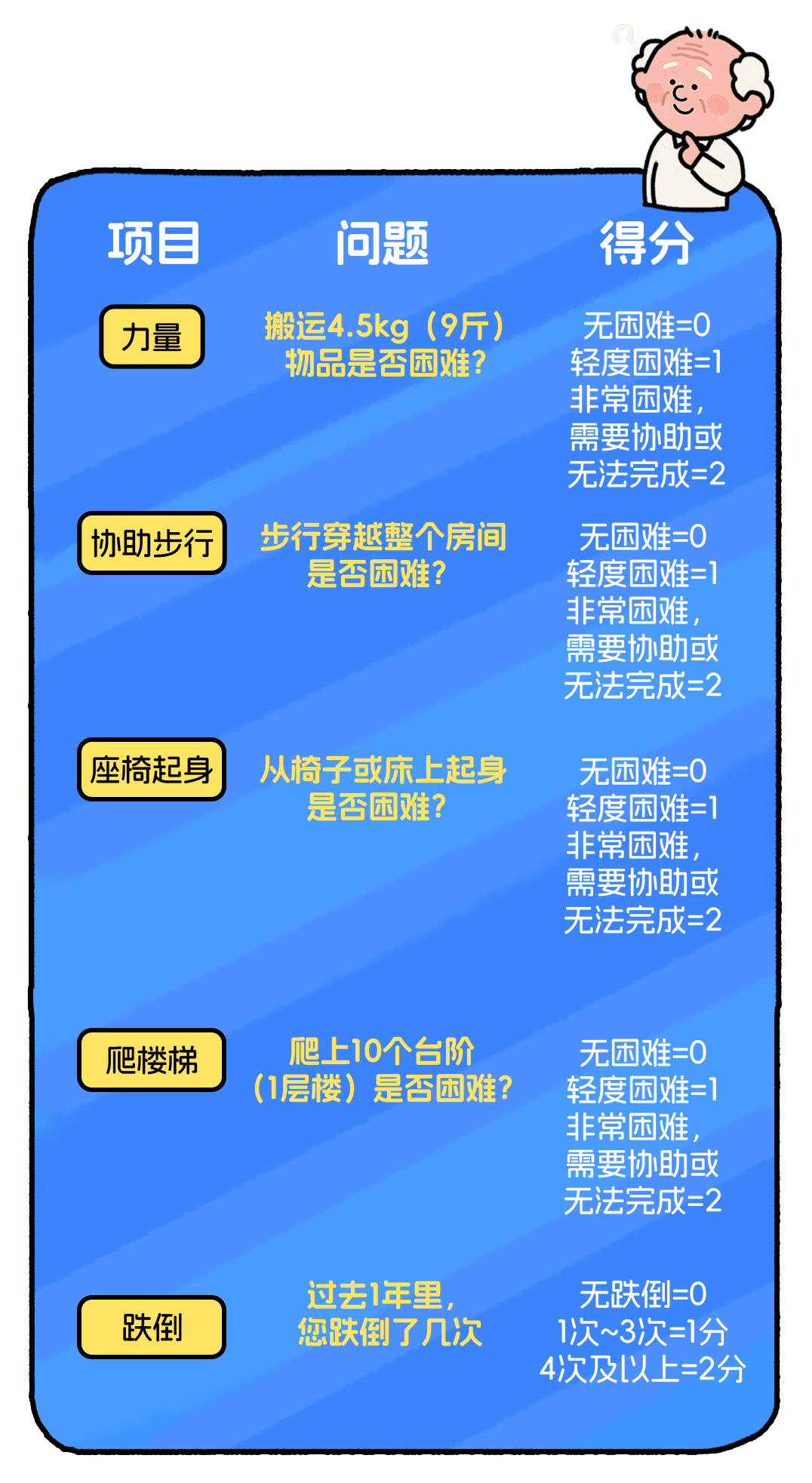 9.12微信公众号top1全稿 拷贝.png