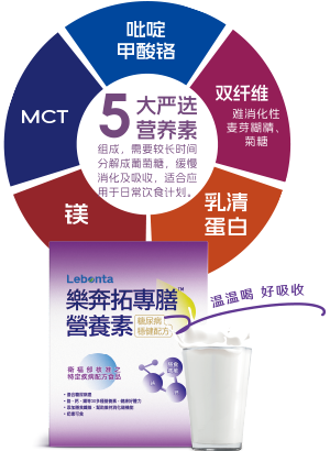 产品主图